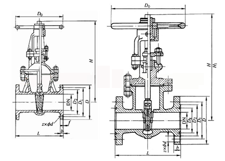 不鏽鋼閘(zha)閥結構示意圖(tú)